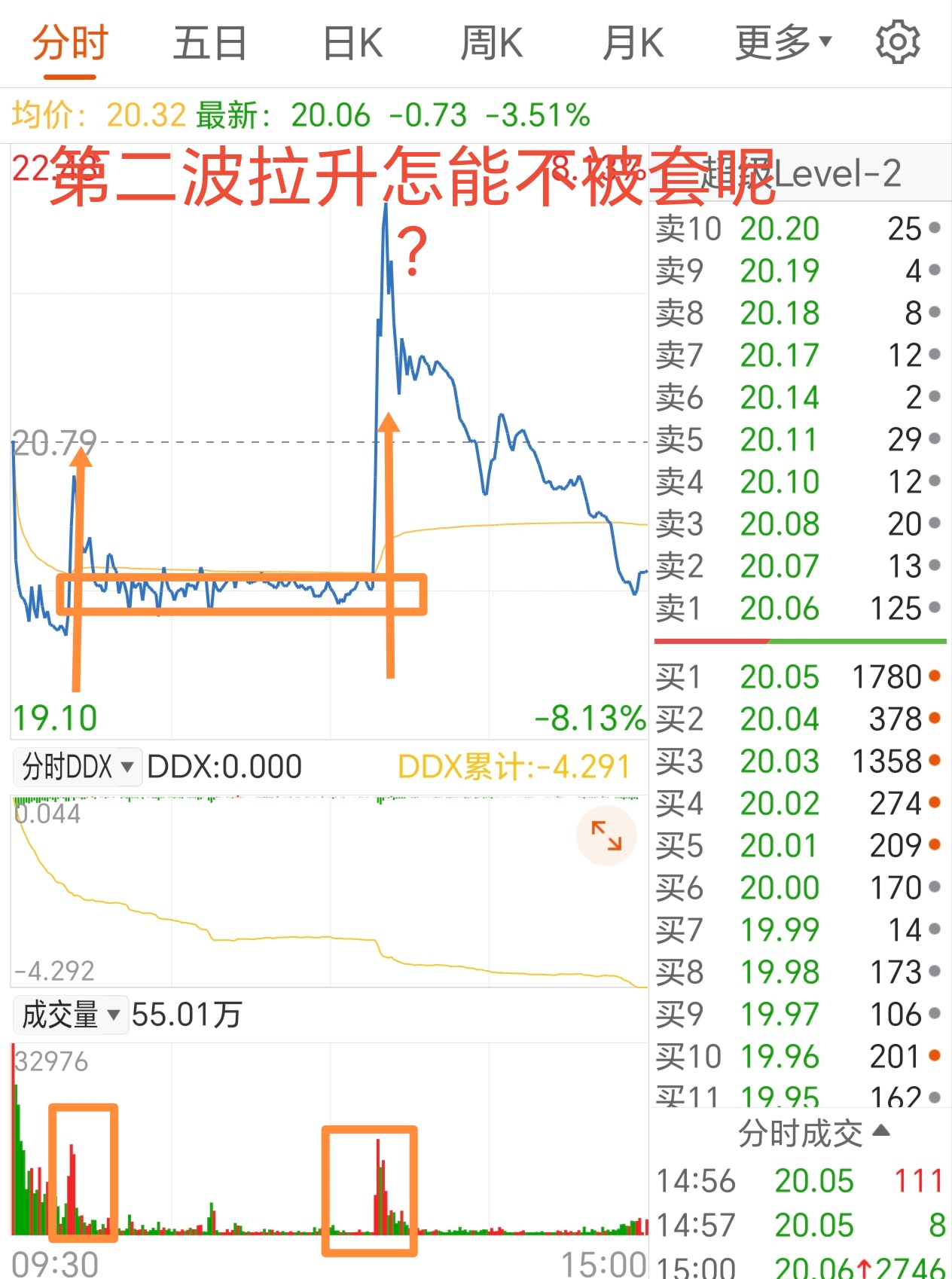 爱游戏官网-ADA走高势惊人，一夜飙升MATIC%，加密市场沸腾，震惊市场的简单介绍