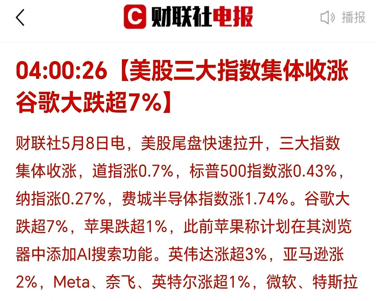 美联储再创新高，飙升幅高达UNI%，还还来得及吗？，震惊市场