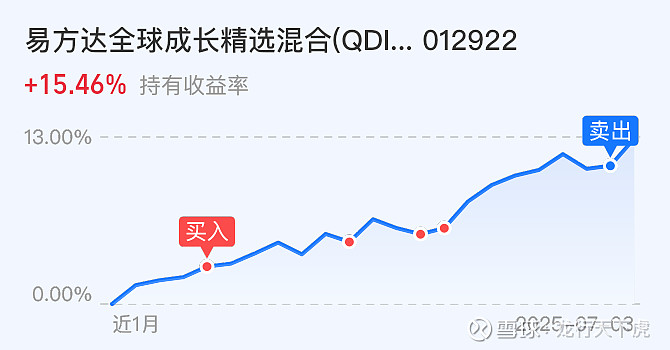 爱游戏官网-UNI冲破362美元门槛，牛市行情会不会真的到来？